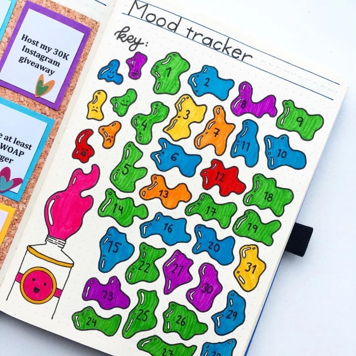 Mood tracker journal