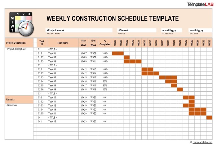 Construction project schedule