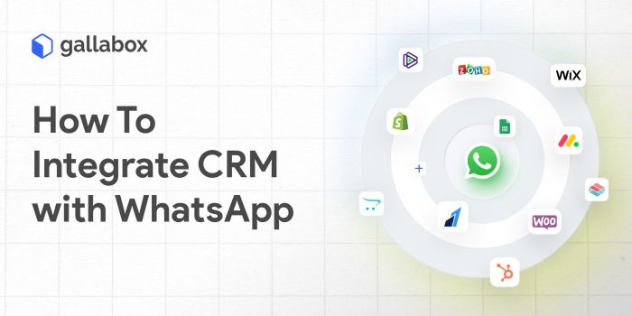 Crm integration with whatsapp