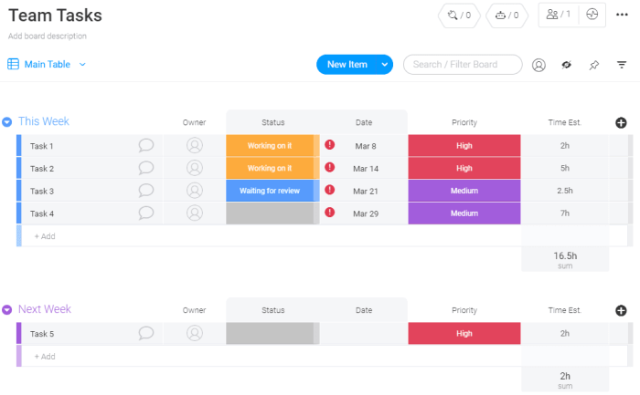 Free task management tools