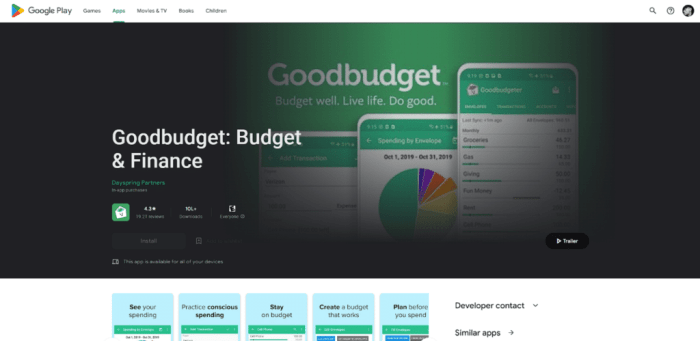 Best budget app for couples
