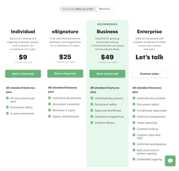Pandadoc screenshots Pandadoc screenshots