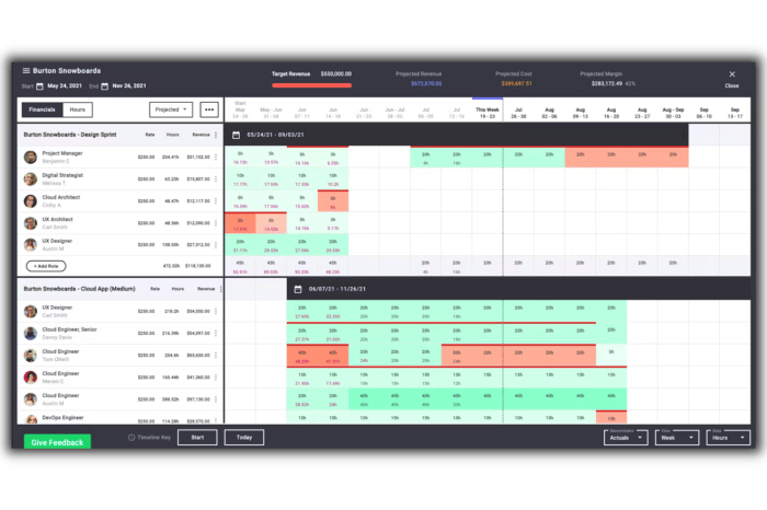 25 Best Project Scheduling Software To Stay on Track In 2024